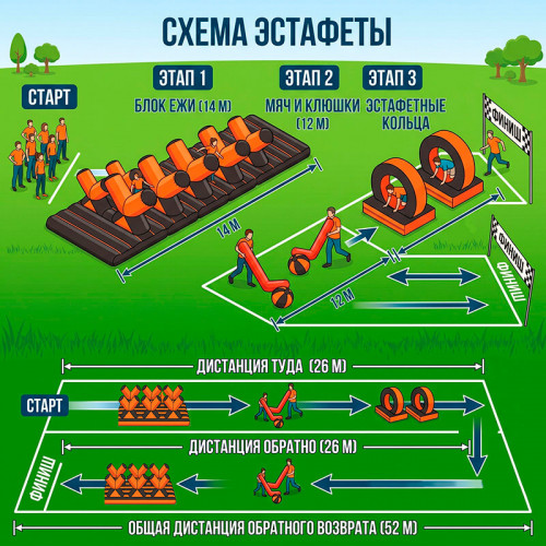 Аренда надувной полосы препятствий «Крестики-нолики» 28м