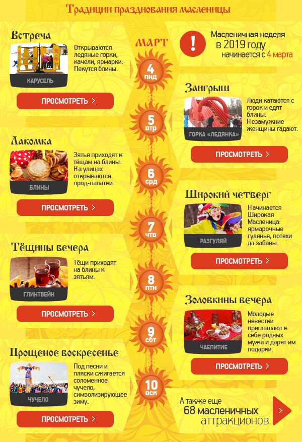 Календарь масленицы 2019