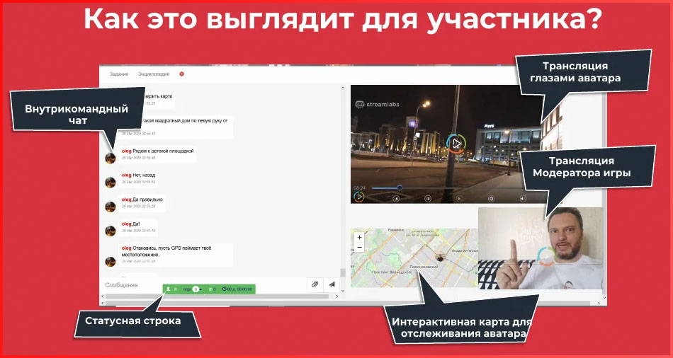 удалённые занятия